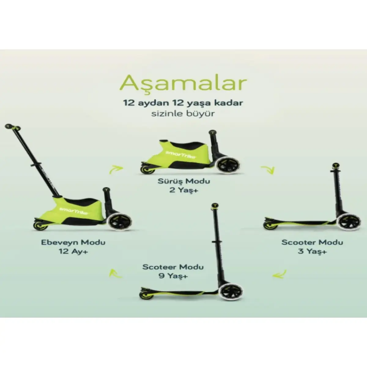SmarTrike Xtend Büyüyebilen Ride On Scooter - Lime