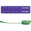 Depend Emici Külot Eko Paket Orta Boy Kadın 16'lı