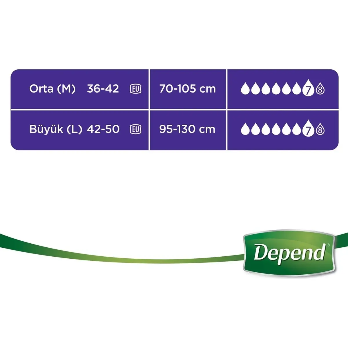 Depend Emici Külot Eko Paket Orta Boy Kadın 16'lı