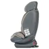 Prego 4082 Cabrio Isofix Oto Koltuğu 9-36 kg Kırmızı