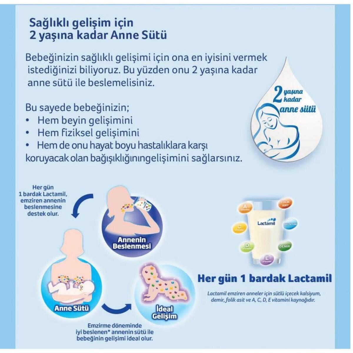 Milupa Lactamil Anneler İçin Sütlü İçecek 200 gr x 5 Adet