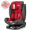 Kanz B-Fix Oto Koltuğu 0-36 kg Bordo