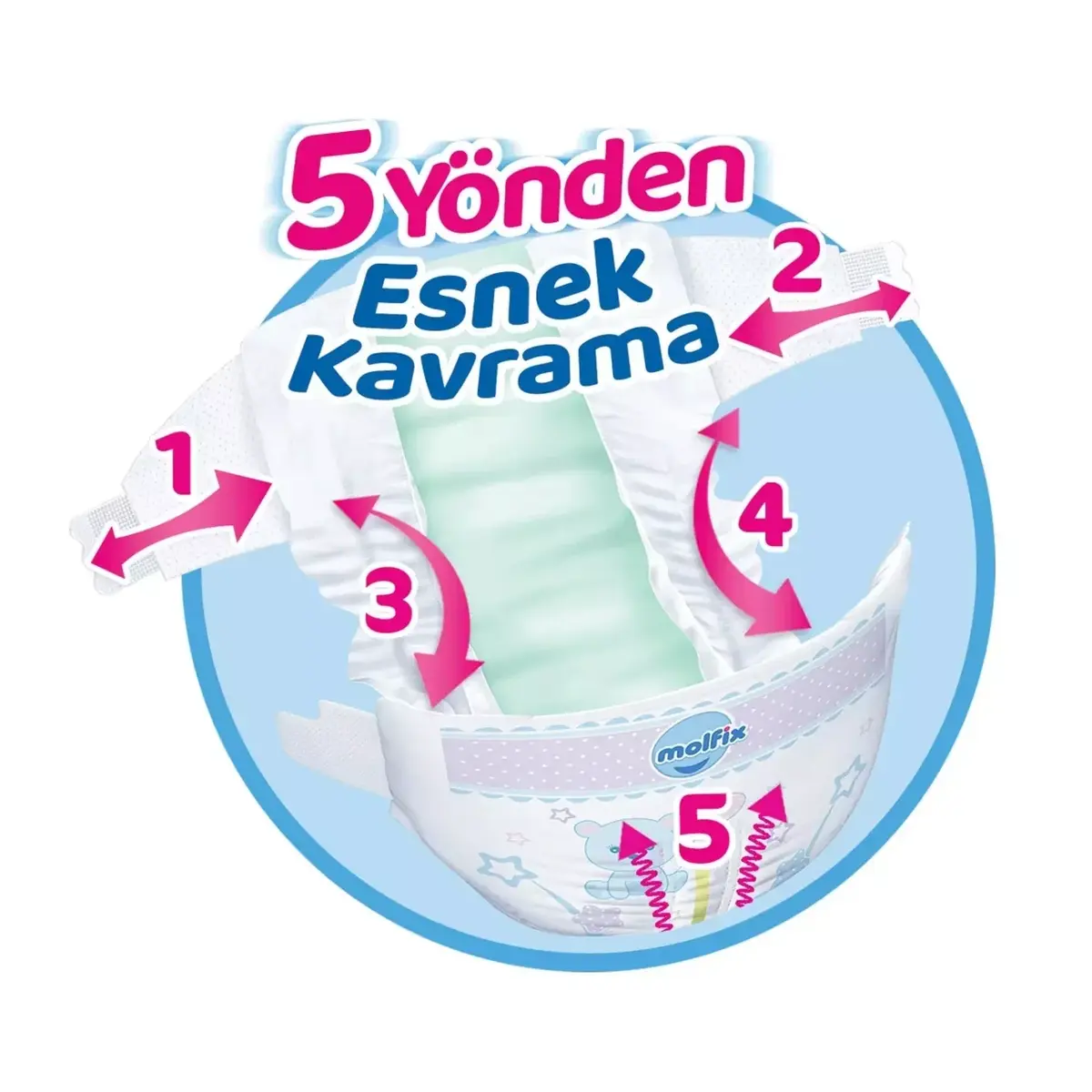 Molfix Bebek Bezi Prematüre 0-3 Kg 30lu