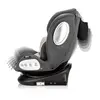 Kanz Go-Fix Oto Koltuğu 0-36 kg Gri