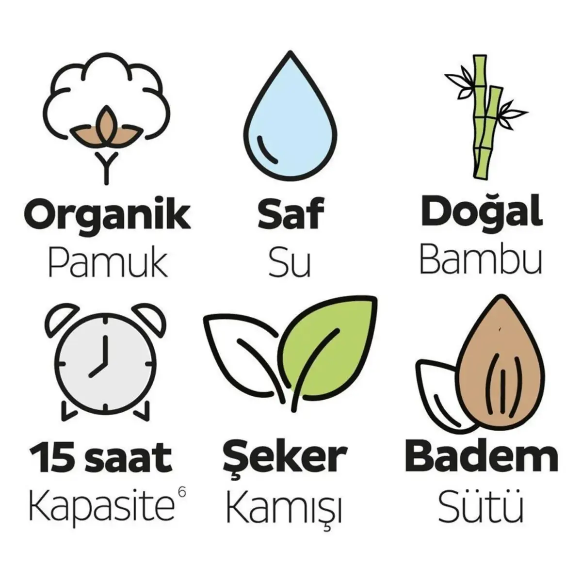 Sleepy Bebek Bezi Natural 4 Beden Maxi 7-14 Kg 48li Jumbo Paket