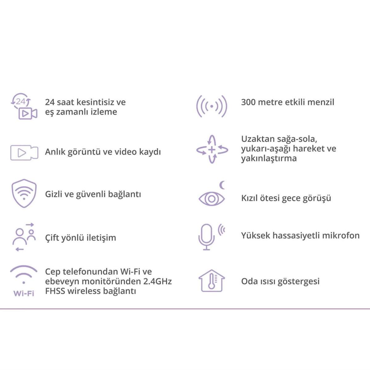 Motorola PİP1510 FHD Wifi  Connect Bebek Kamerası 5 inç LCD