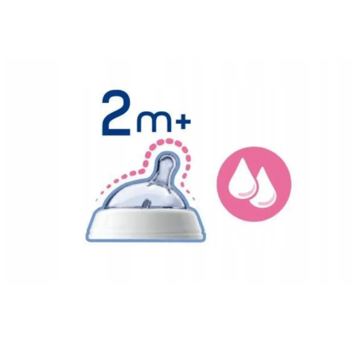 Chicco Natural Feeling Silikon Emzikli PP Biberon Desenli 250 ml 2+ Ay Yeni