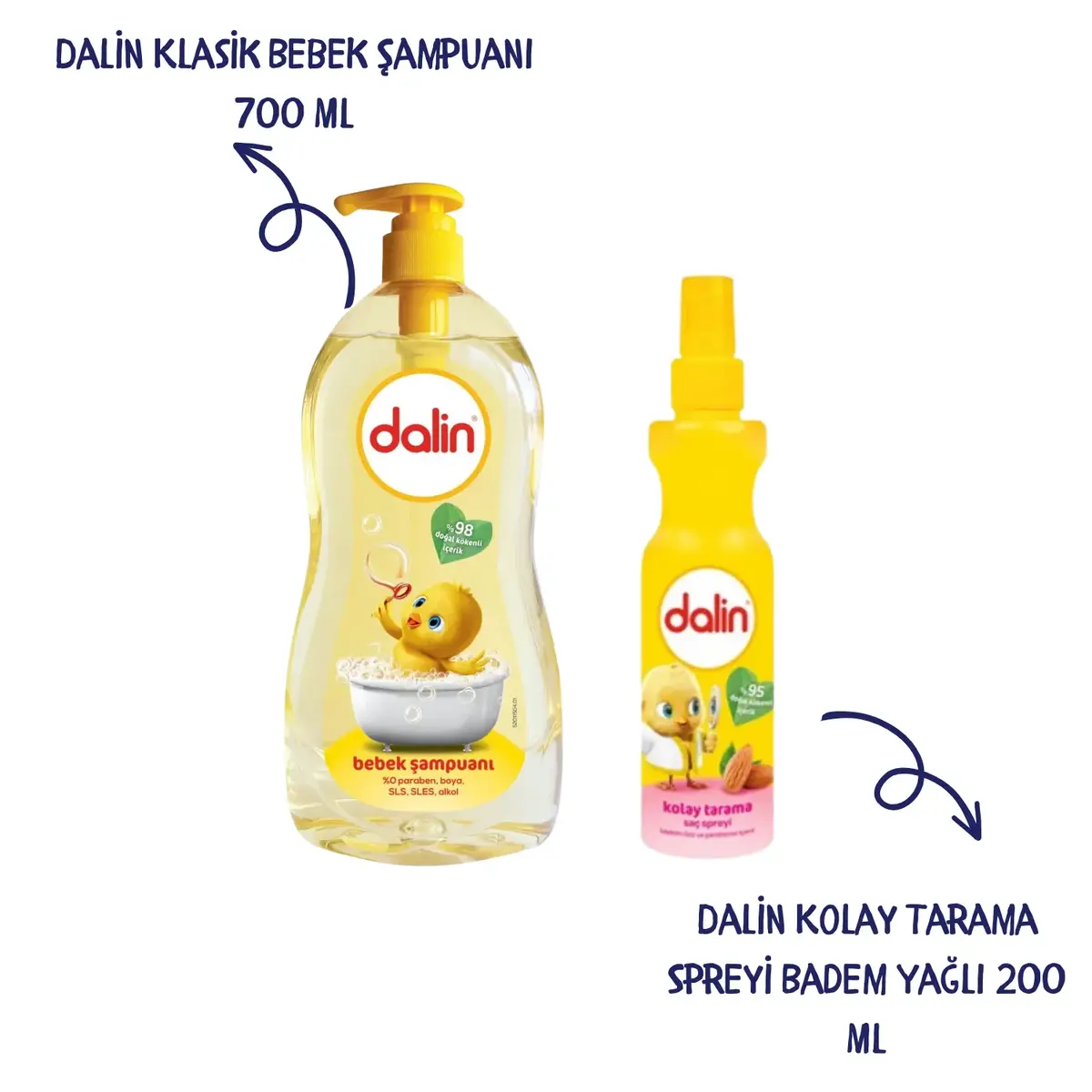 Dalin Sağlıklı Saçlar(Avantaj Paketi)