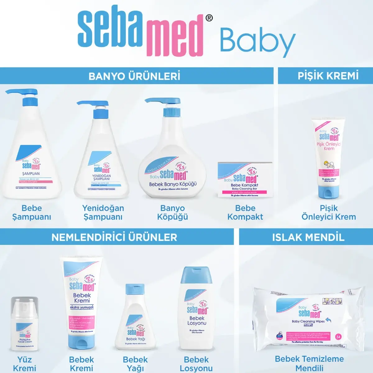Sebamed Bebek Şampuanı 750 ml