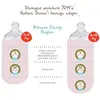 Nuk Silikon Emzikli Nature Sense PP Biberon 150 ml Beyaz