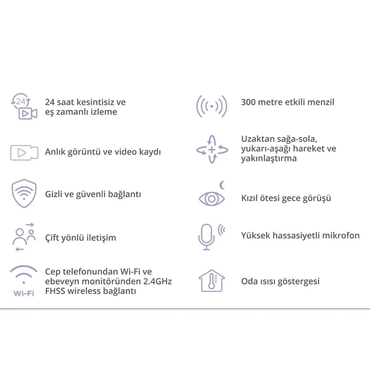 Motorola PİP1510 FHD Wifi  Connect Bebek Kamerası 5 inç LCD