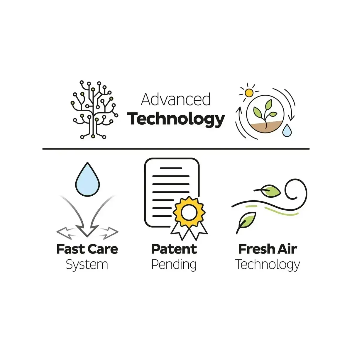 Sleepy Bebek Bezi Bio Natural 7 Numara XXL 100lü Gross Paket