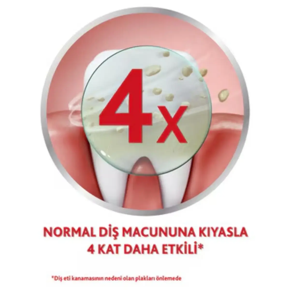 Parodontax Orijinal Diş Macunu