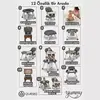 Quero Yummy 12 in 1 Fonksiyonel Mama Sandalyesi Bej