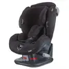 Besafe Izi Comfort X3 Oto Koltuğu 9-18 Kg Premium Car Interior Black