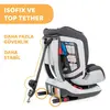 Chicco Seat Up 012 Oto Koltuğu 0-25 Kg Jet Black