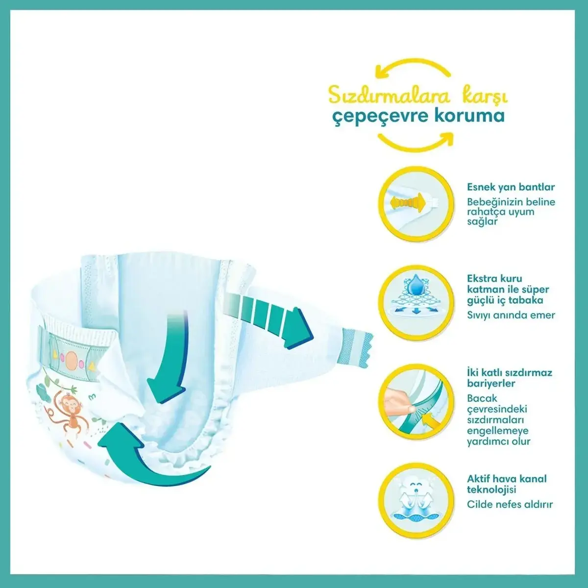 Prima Aktif Bebek Bezi 6 Beden Extra Large 40lı Fırsat Paketi 
