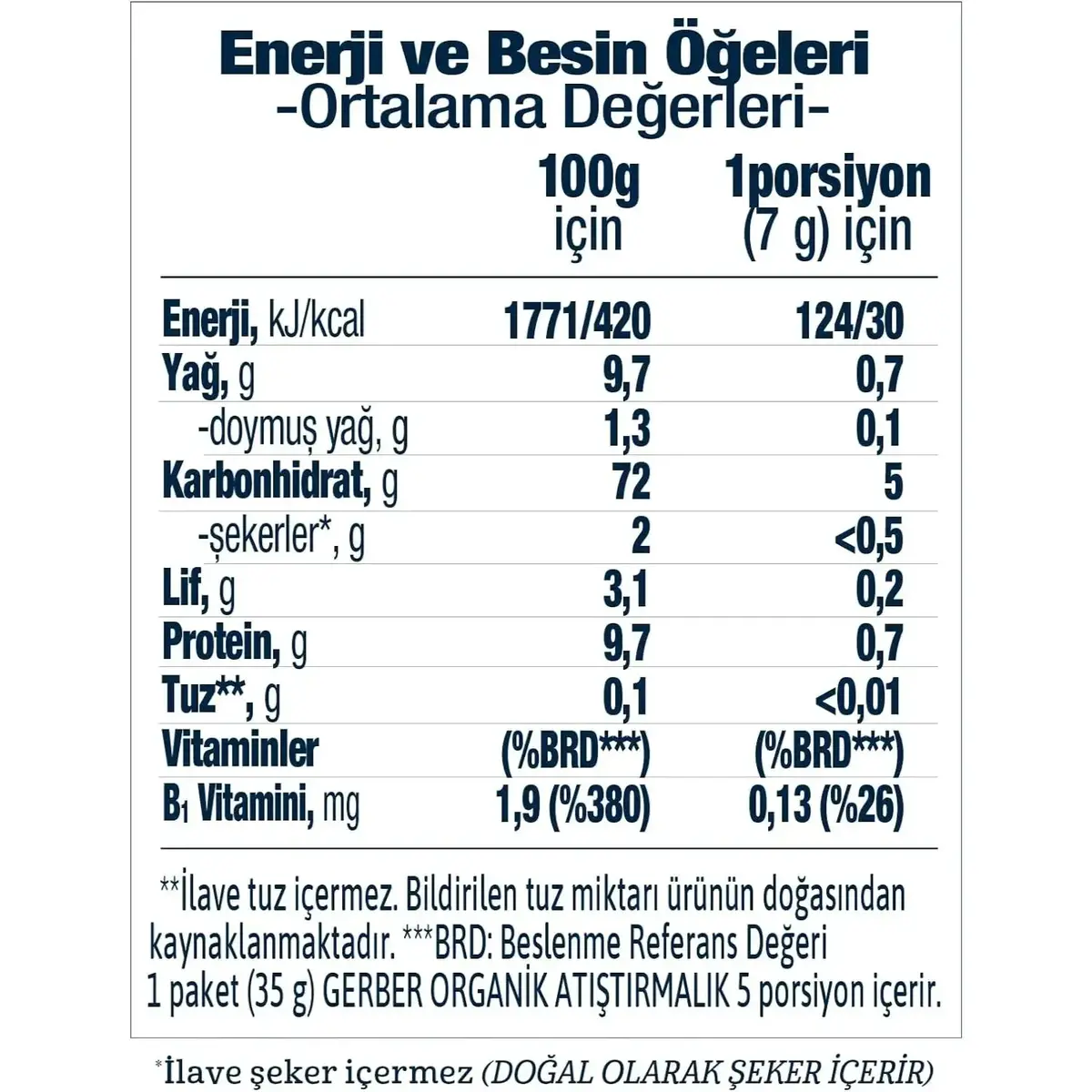 Gerber Organik Buğday Ve Yulaf Bebek Atıştırmalığı 35 gr *7