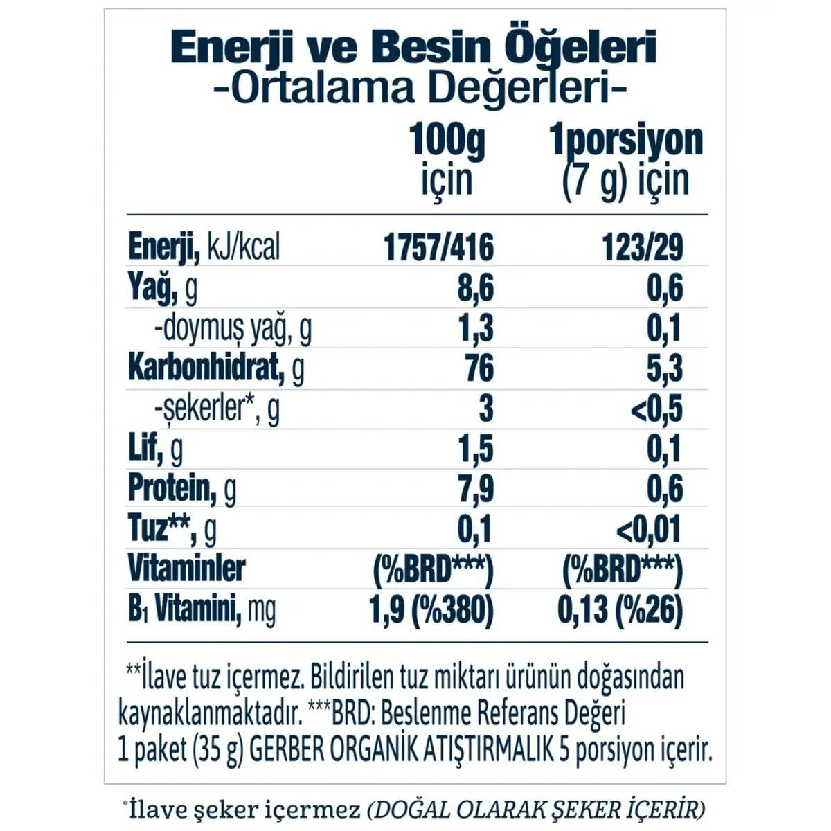 Gerber Organik Buğday Ve Pirinç Bebek Atıştırmalığı 35 gr 8+ Ay