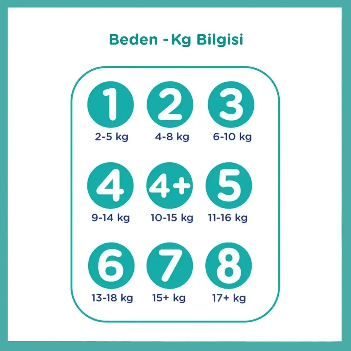 Prima Aktif Bebek Bezi 1 Beden Yenidoğan 2-5 Kg 44lü Mini Fırsat Paketi