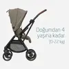 Maxi-Cosi Leona2 Bebek Arabası Twillic Truffle