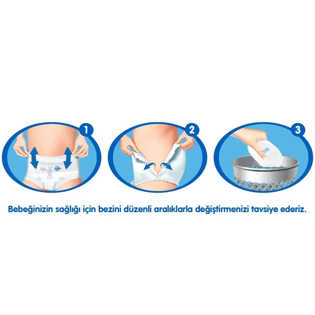 Molfix Külot Bebek Bezi 5 Beden Junior 68li Ultra Fırsat Paketi