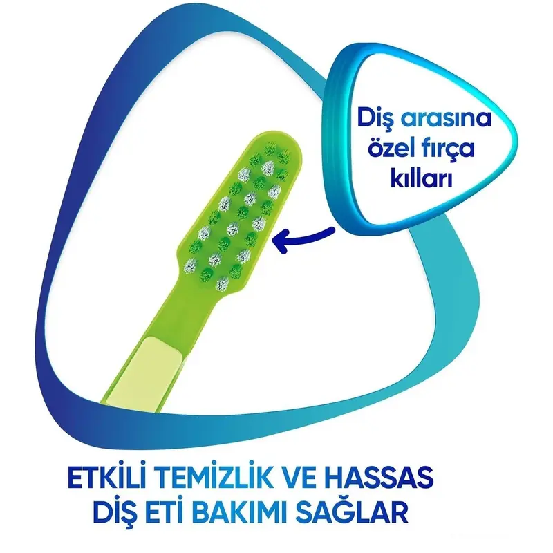 Sensodyne Promine Çocuklar İçin Diş Fırçası 3-5 Yaş