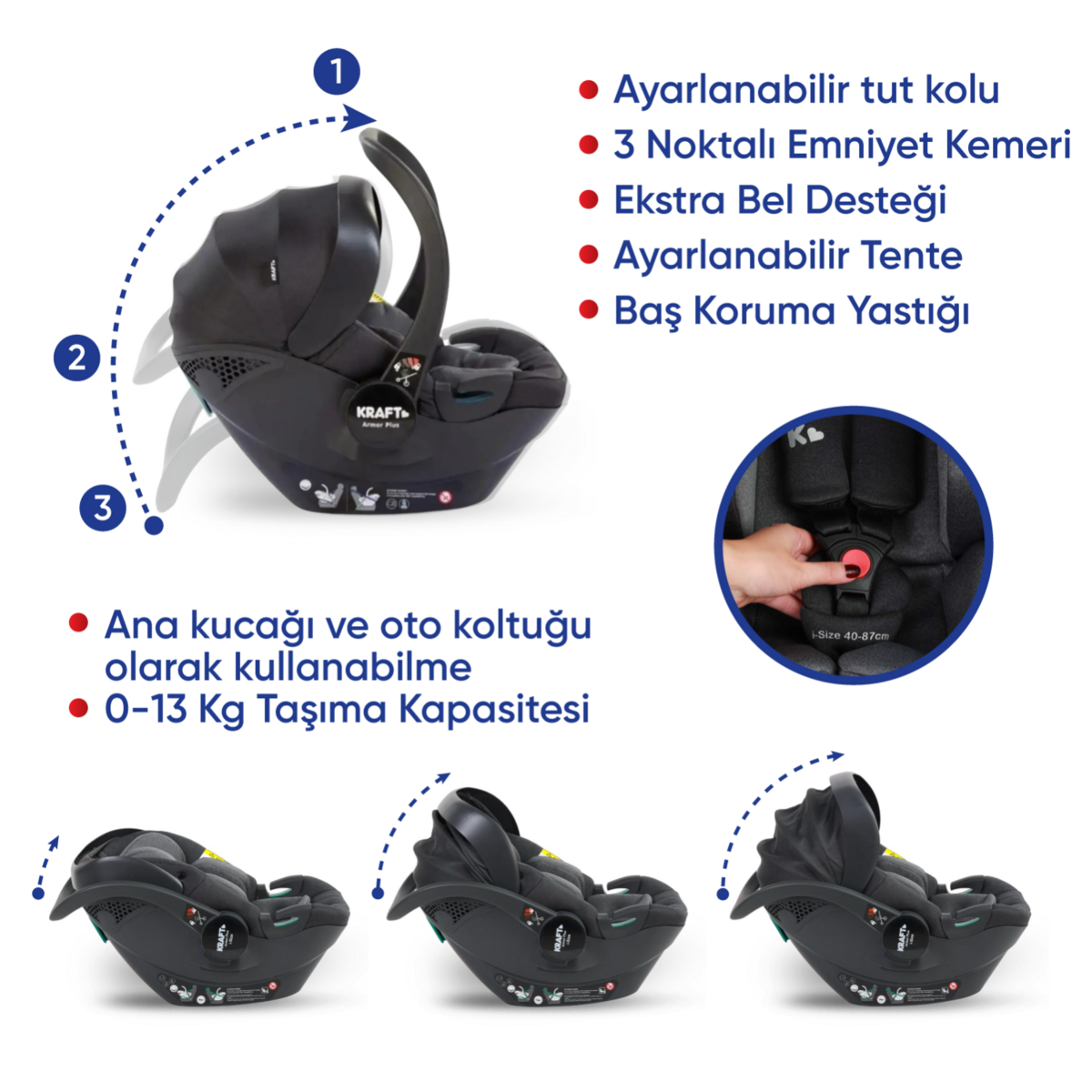 Kraft Viva I-Size Travel Sistem Bebek Arabası Black 1*1