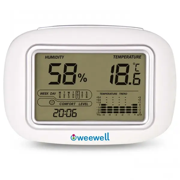 Weewell WHM140 Higro Termometre