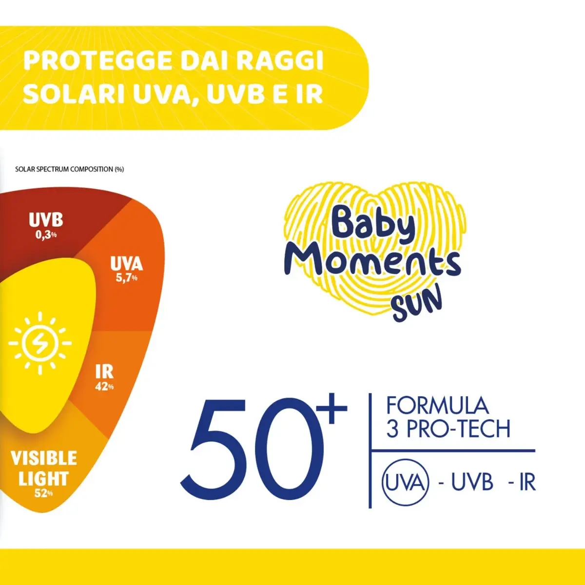 Chicco Güneş Spreyi 50+ Faktör 150 ml (Yeni)