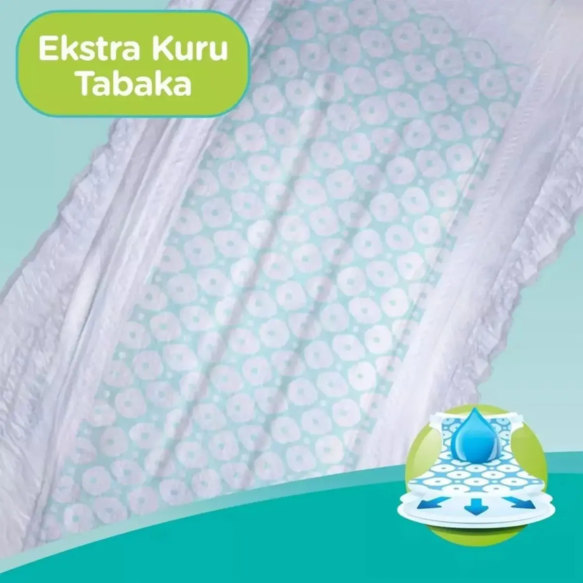 Prima Aktif Bebek Bezi 3 Beden Midi 6-10 Kg 62li Fırsat Paketi