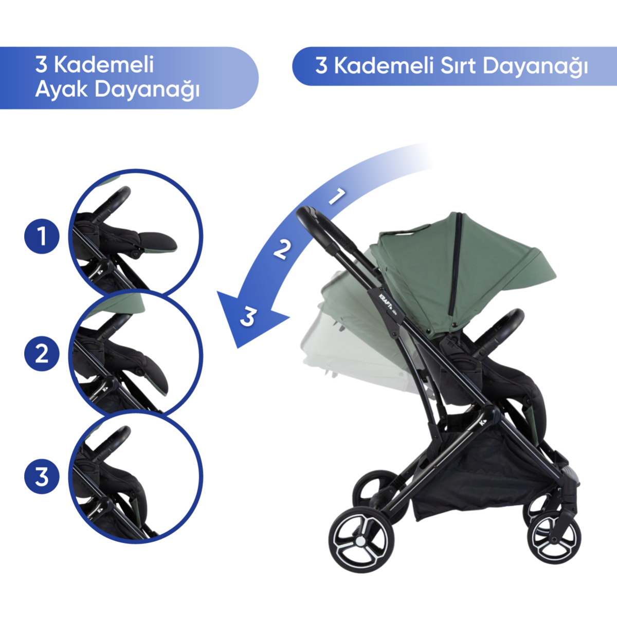 Kraft Viva I-Size Travel Sistem Bebek Arabası Black 1*1