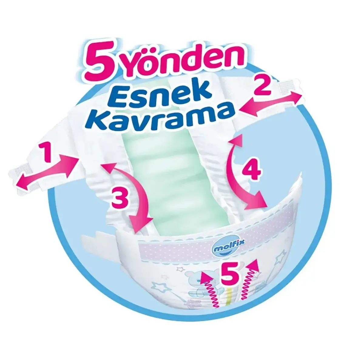 Molfix Bebek Bezi 4 Beden Maxi 7-14 Kg 128li Mega Paket