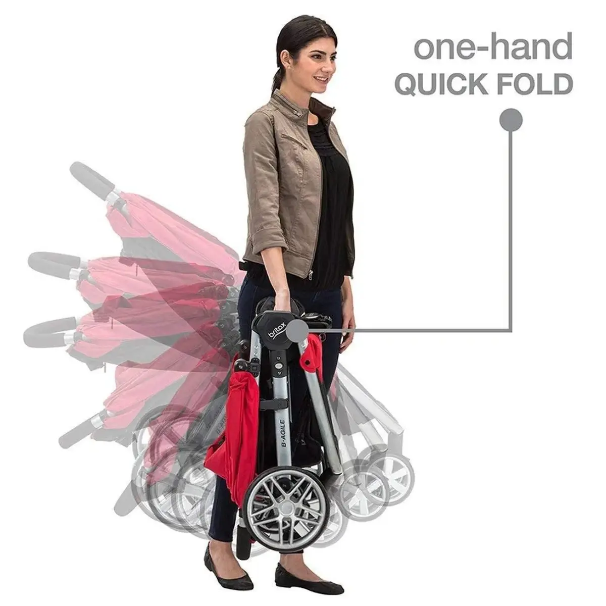 Britax Römer B-Agile 3 Bebek Arabası Blue Sky