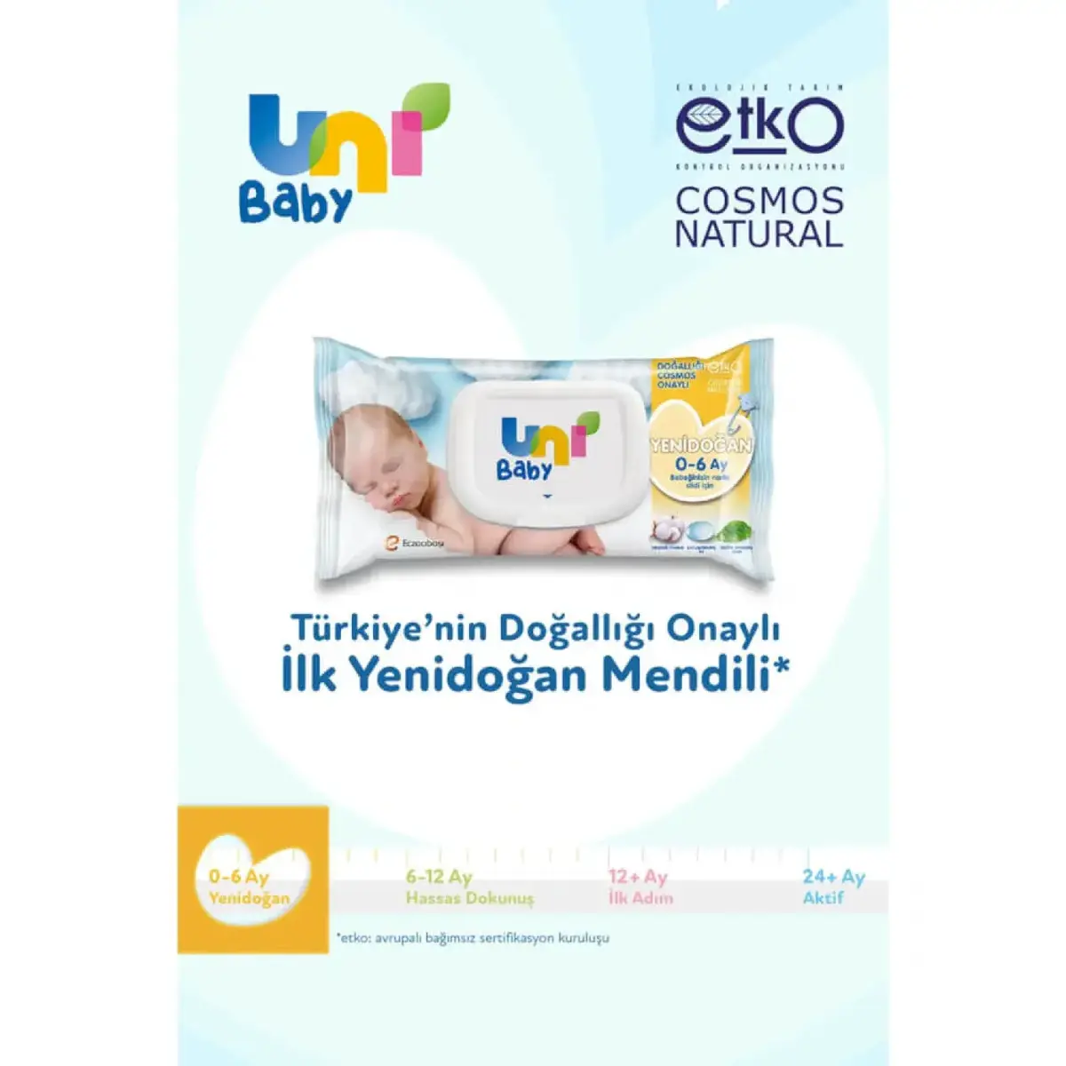 Uni Baby Yenidoğan Islak Pamuk Mendil 12x40lı Avantaj Paket 0-6 Ay