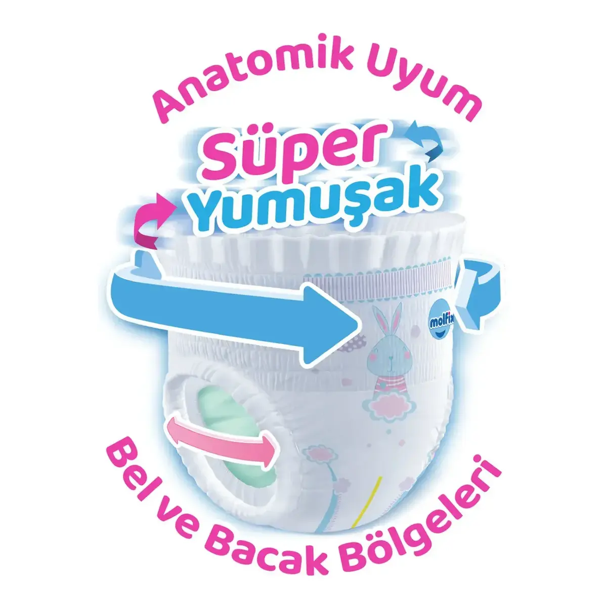 Molfix Külot Bebek Bezi 5 Beden Junior 68li Ultra Fırsat Paketi
