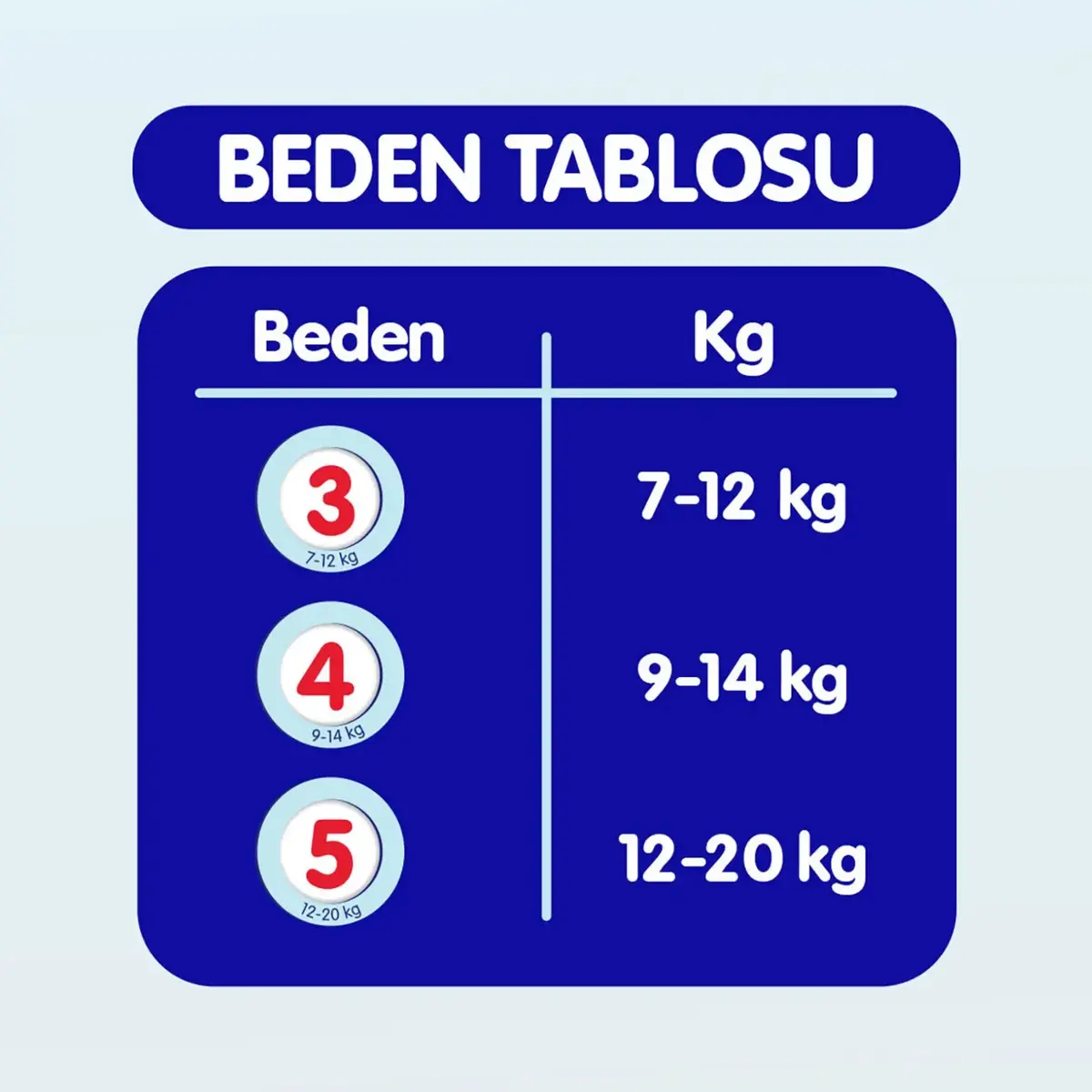 Goon Mutlu Bebek Bebek Bezi 5 Beden 12-20 Kg 100lü Aylık Fırsat Paketi