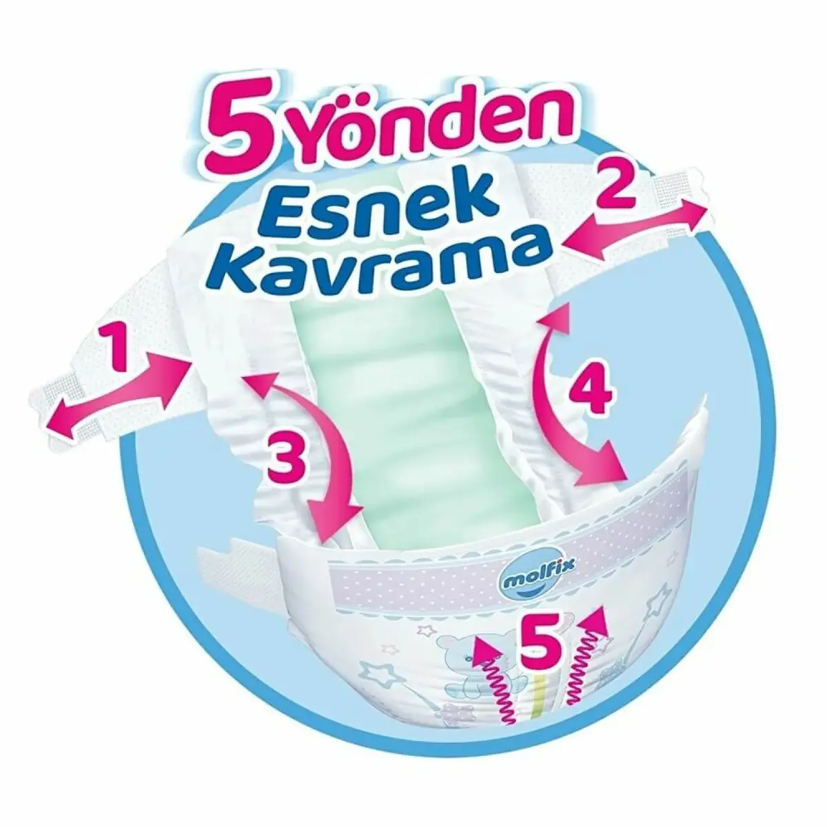 Molfix Bebek Bezi 6 Beden Extra Large 15+ Kg 86lı Ultra Avantaj Paketi