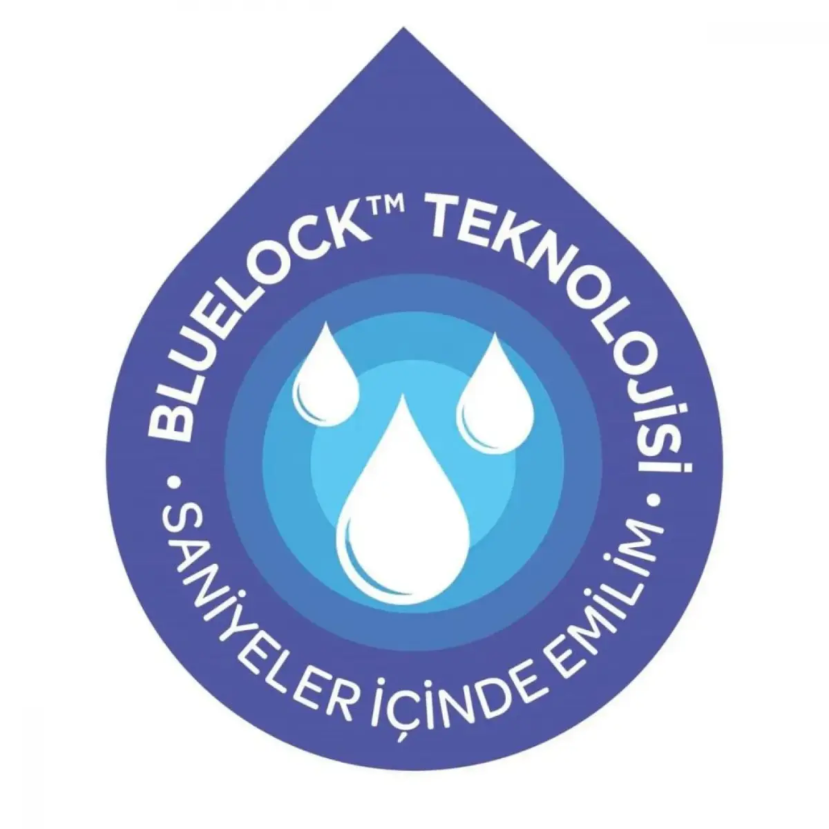 Lansinoh Blue Lock Göğüs Pedi 100lü