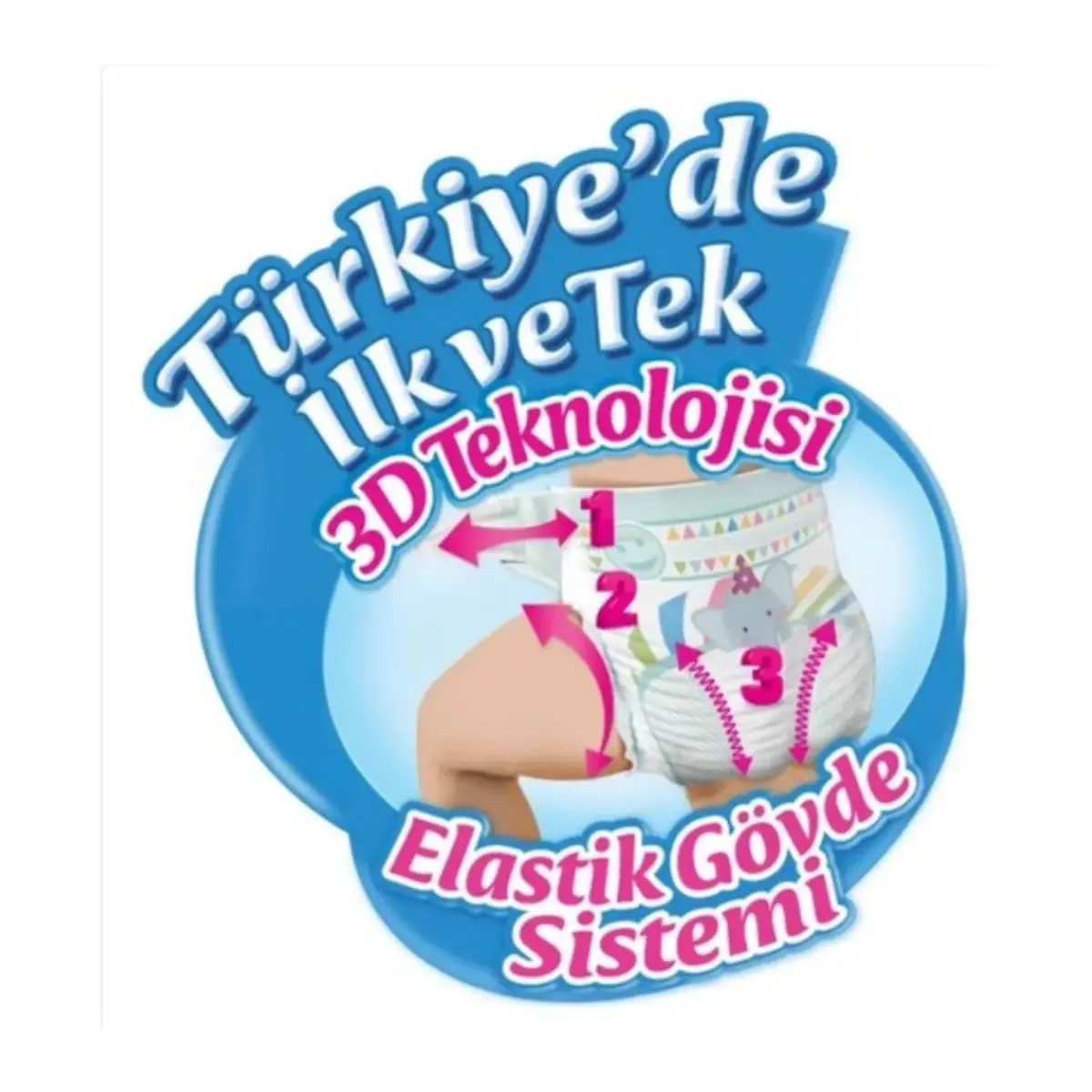 Molfix Bebek Bezi 4 Beden Maxi 7-14 Kg 76lı Süper Fırsat Paketi