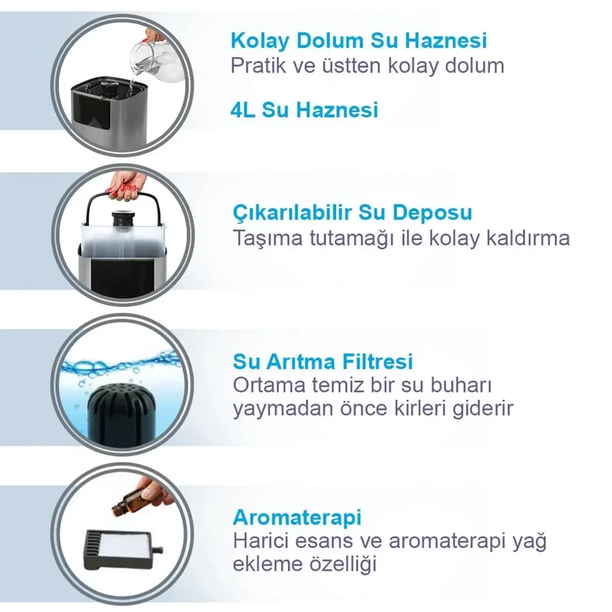 Weewell WHC752R Ionizerli Sıcak Soğuk Akıllı Buhar Makinesi
