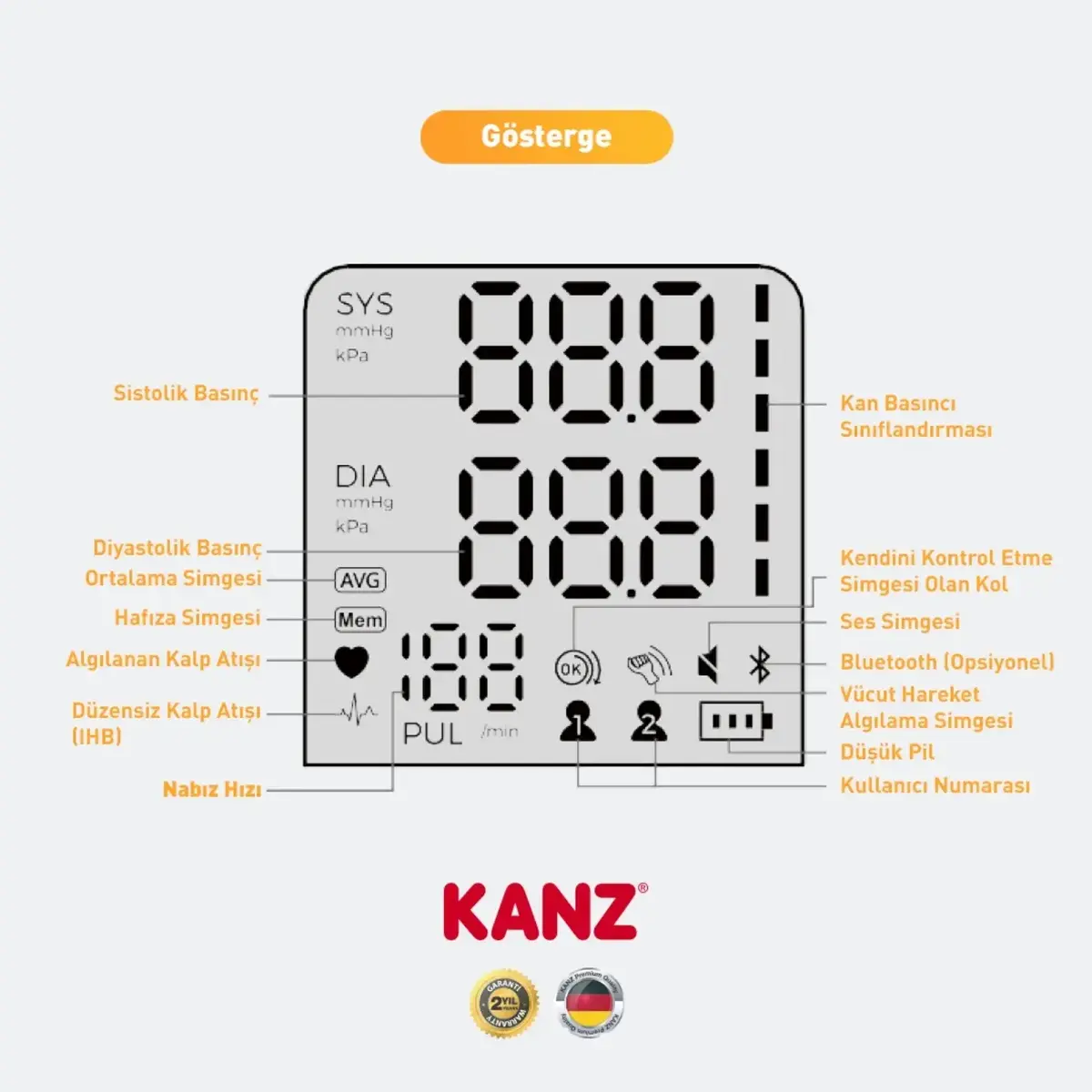 Kanz Dijital Tansiyon Aleti 