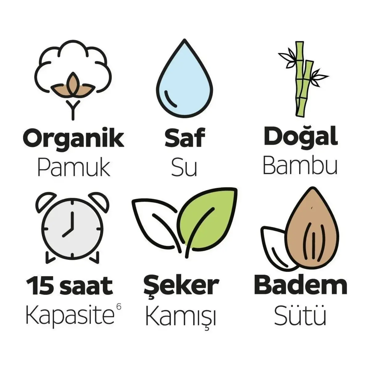 Sleepy Bebek Bezi Bio Natural 6 Numara Xlarge 100lü Gross Paket
