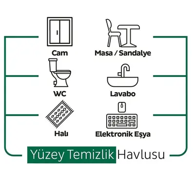 Sleepy Yüzey Temizlik Havlusu Beyaz Sabun 100lü