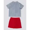 U.S. Polo 2li Takım T-Shirt Mavi Çizgili Kumaş