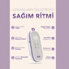 Mochi Momentum Duo Elle Serbest Göğüs Pompası