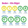 Molfix Bebek Bezi 3D 4 Beden Maxi 7-14 Kg 100lü Ultra Fırsat Paketi x2