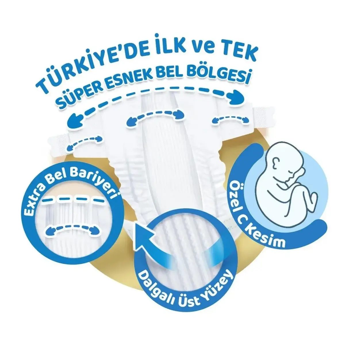 Molfix Pure&Soft Bebek Bezi 6 Beden XL 54lü Ultra Avantaj Paketi