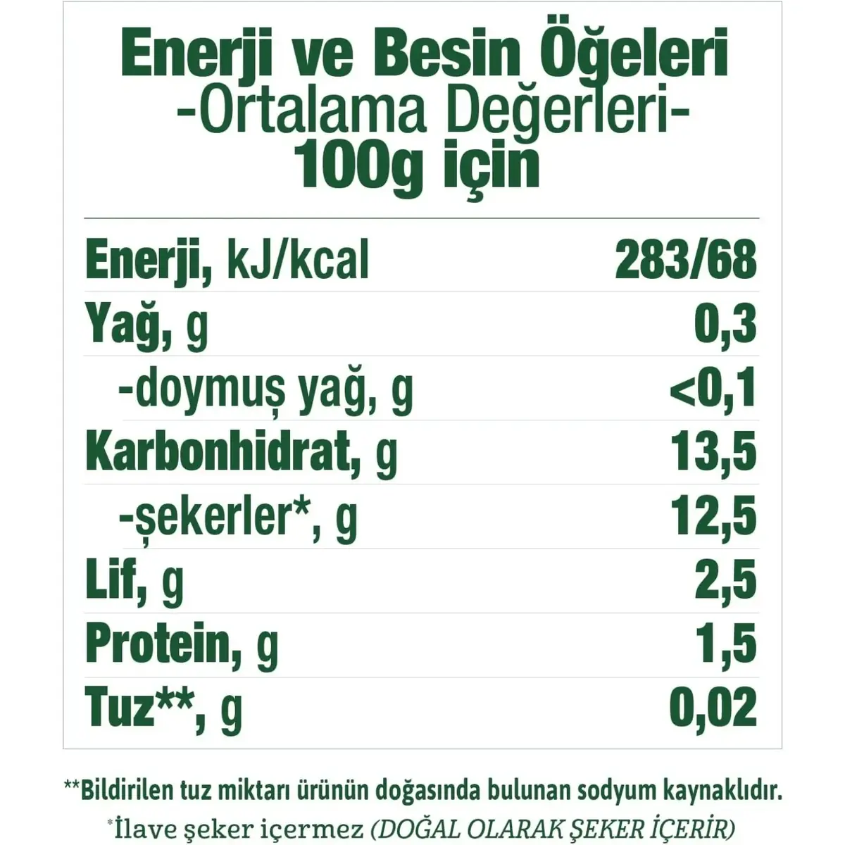 Gerber Organik Balkabaklı Muzlu Havuçlu Meyve Püresi 90 gr*2