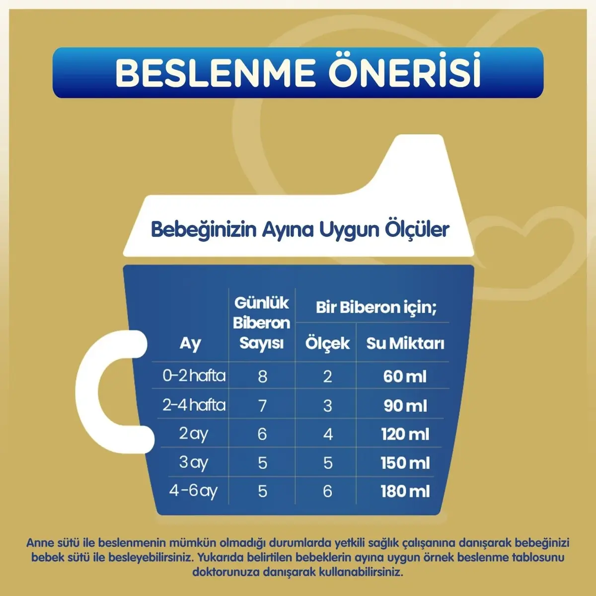 Bebelac Gold 1 Devam Sütü 350 gr 